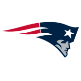 Logo for New England Patriots